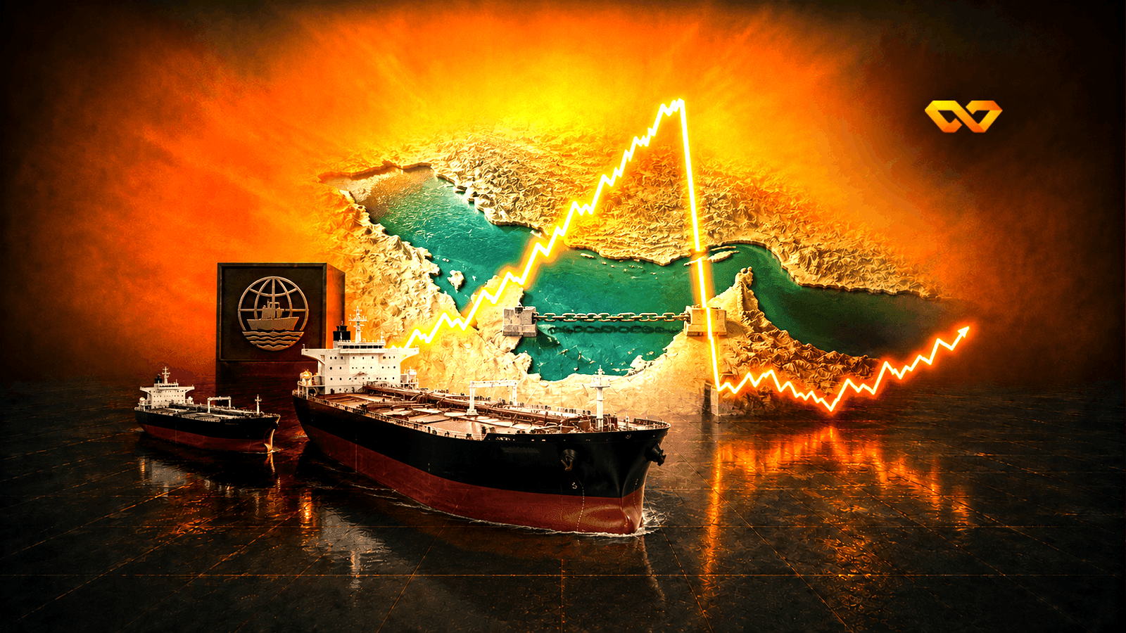 أسهم الناقلات صعدت 60% قبل أن يُغلق هرمز وهبطت حين أُغلق فعلاً: ما الذي تسعّره السوق الآن؟