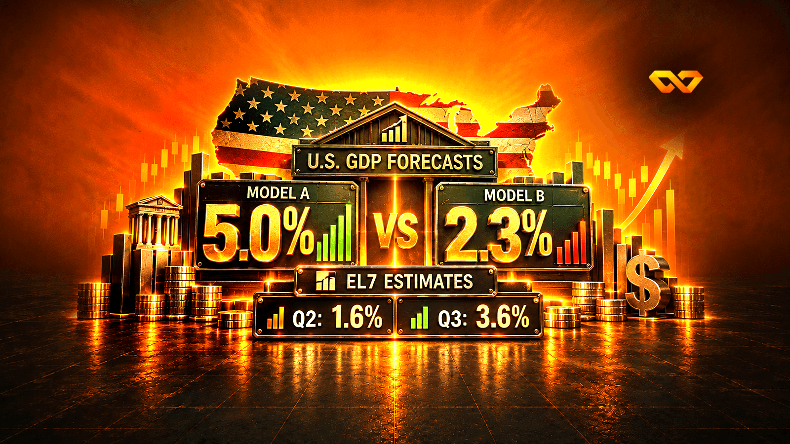 One model says 5% and another 2.3%: how fast is the US economy really growing in Q3?