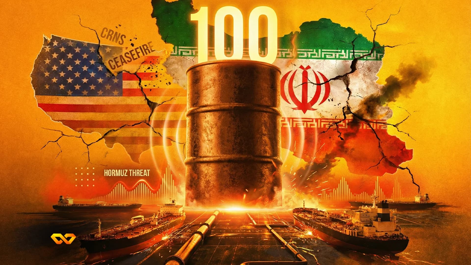 Cracked maps of the US and Iran with their flags, an oil barrel, and the number 100. Oil tankers and pipelines are below.