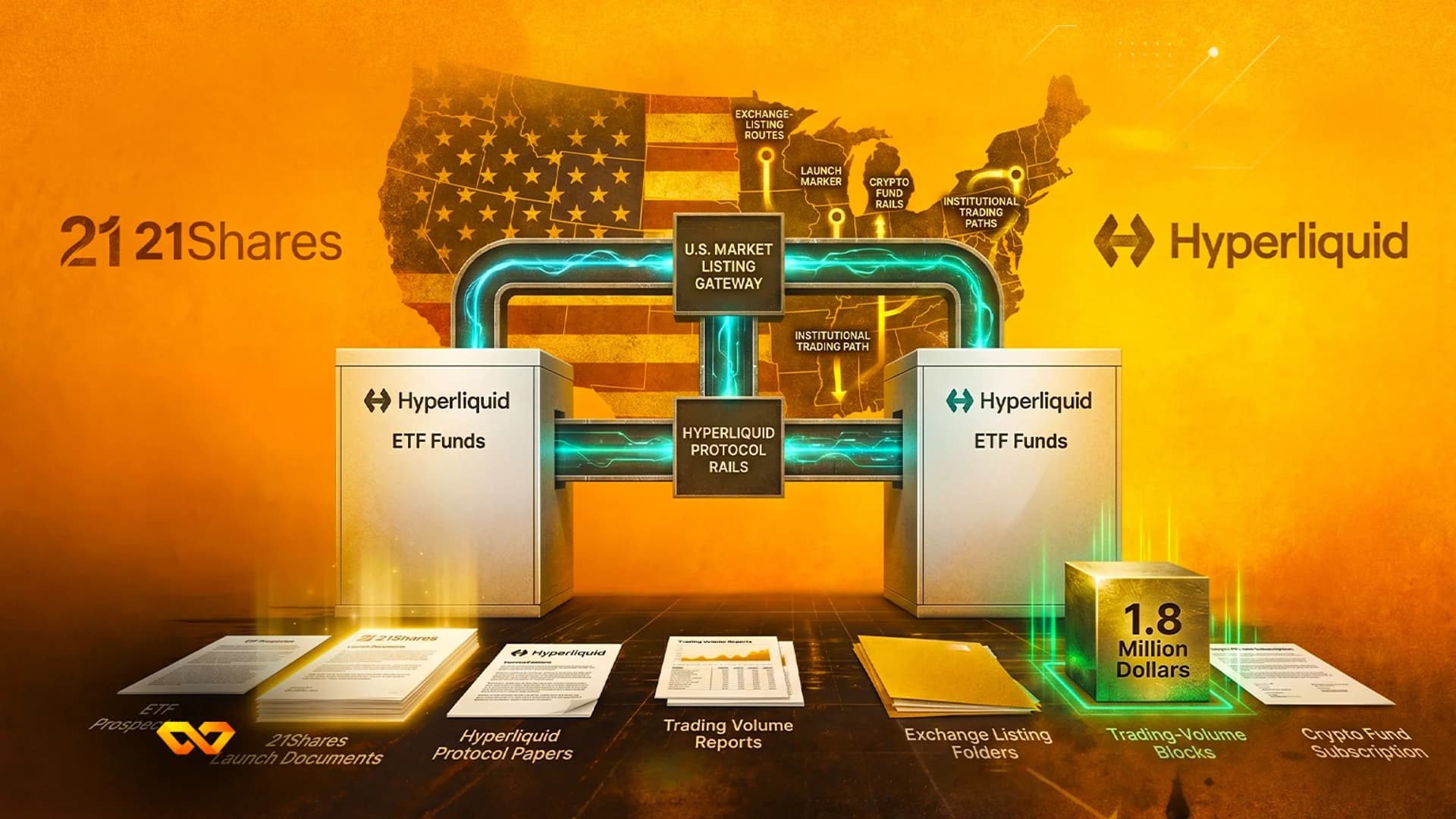Illustration of 21Shares and Hyperliquid logos with industrial machinery, documents, and a US map background.