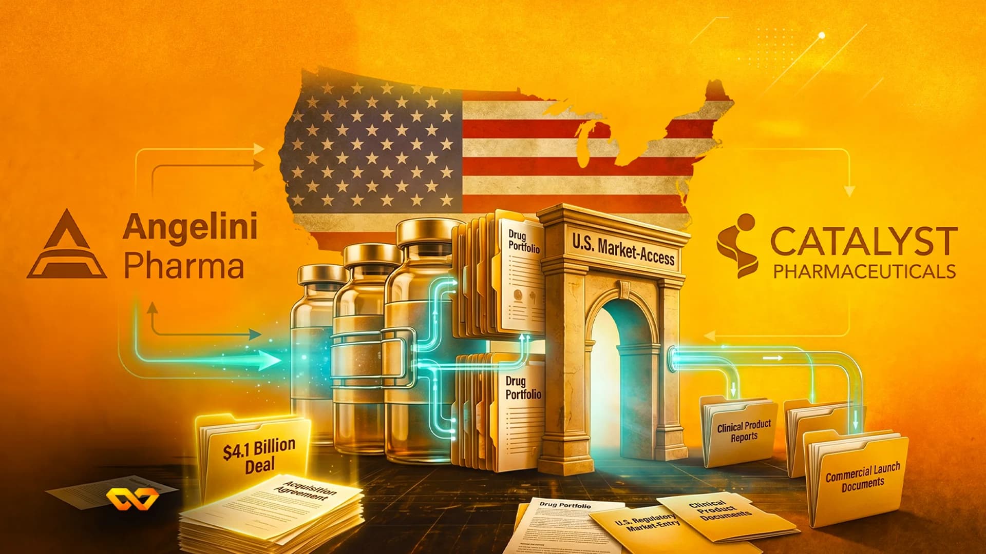 Illustration of a $4.1 billion pharmaceutical deal with Angelini Pharma and Catalyst logos, US map, and drug vials.