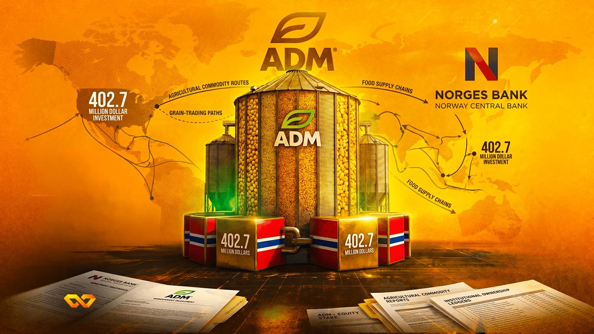 Illustration of ADM grain silos and Norges Bank logo over a world map with investment figures and documents.