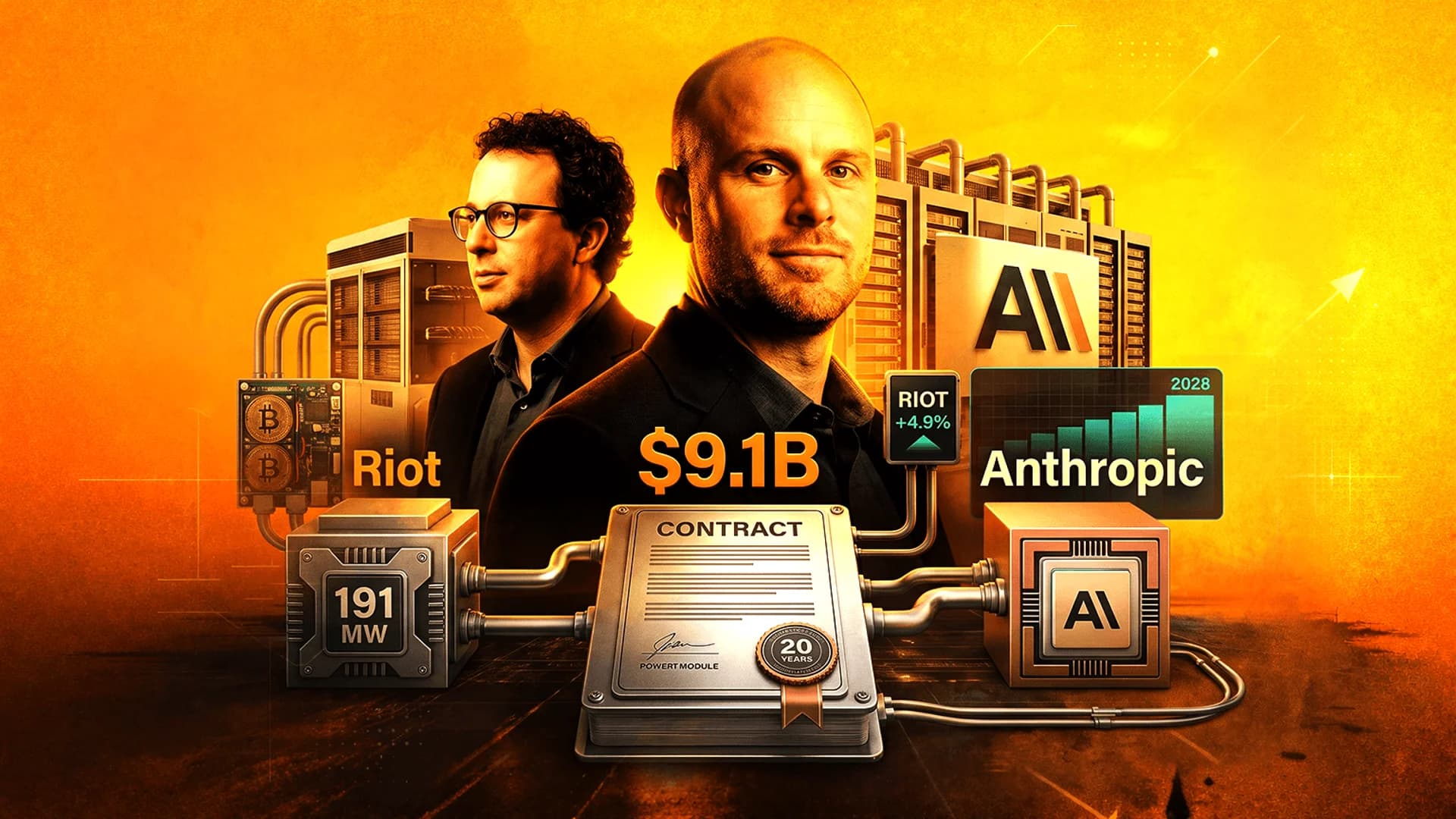 كولاج رقمي يضم رجلين، وخزائن خوادم، وعقد بقيمة 9.1 مليار دولار، وشعارات لشركتي Riot وAnthropic على خلفية برتقالية.