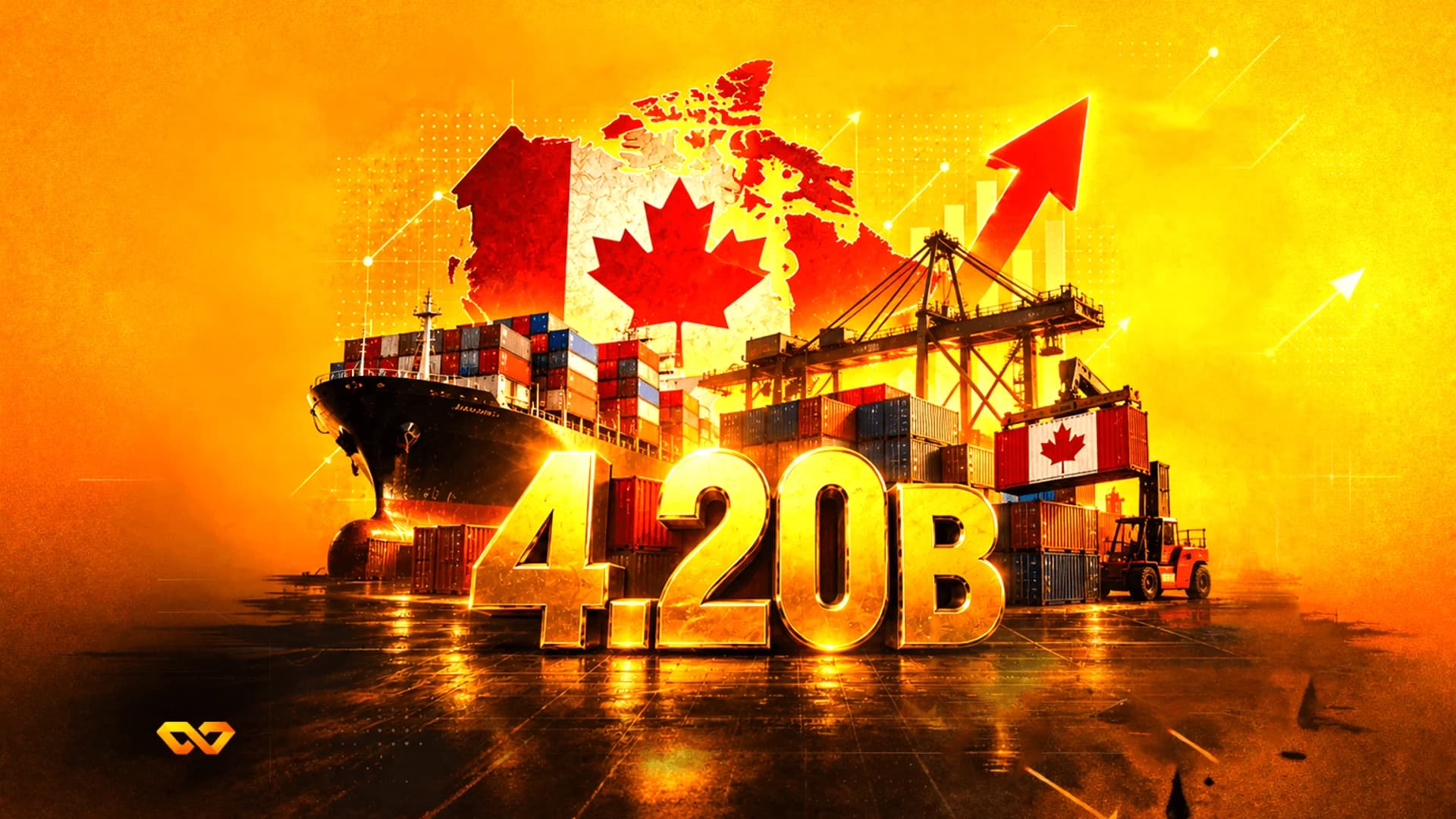 Golden 4.20B text in front of a cargo ship, containers, and a map of Canada with a red upward arrow.