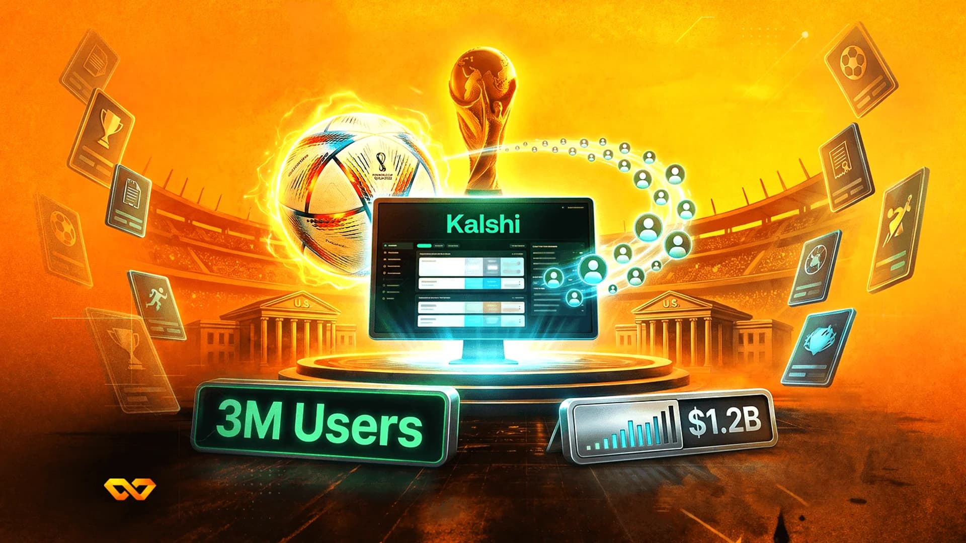 Kalshi platform monitor with a soccer ball, trophy, and U.S. buildings on an orange stadium background.
