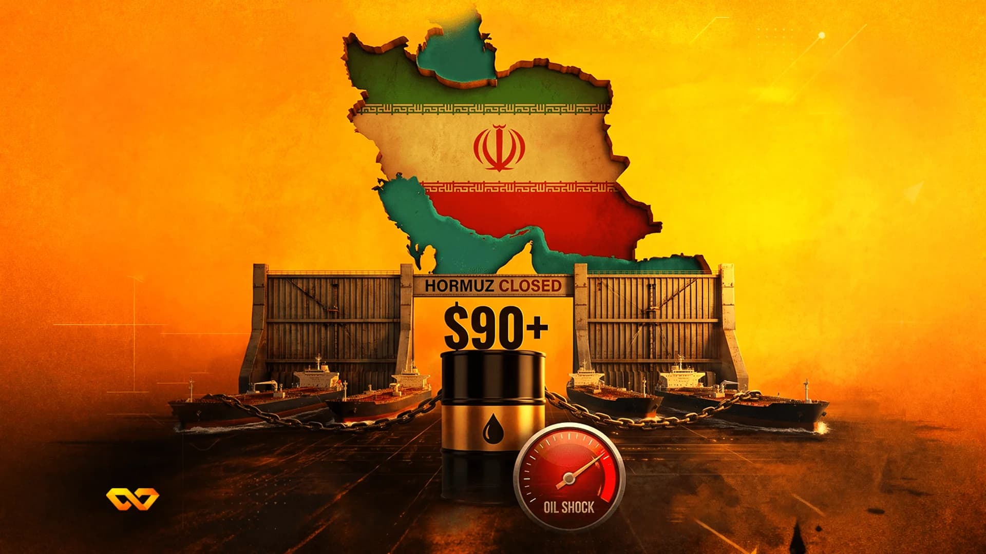 خريطة إيران مع العلم فوق بوابة مغلقة مكتوب عليها هرمز، وناقلات نفط، وبرميل، ومقياس صدمة نفطية.