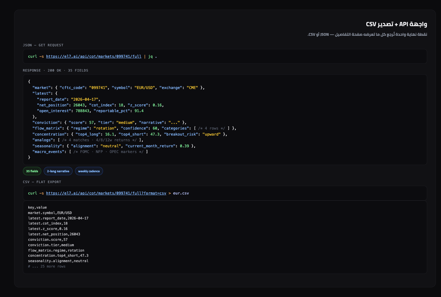 واجهة API + تصدير CSV — curl + JSON + CSV على نفس نقطة النهاية